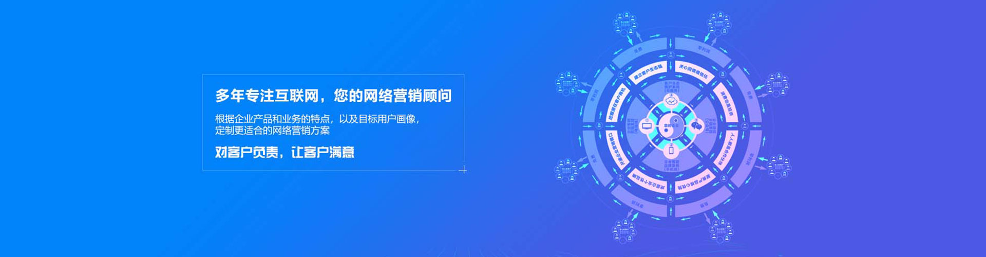 东风如何做sem